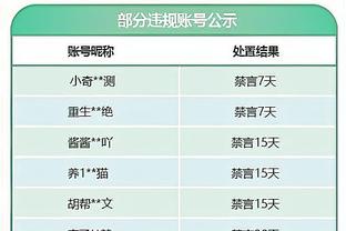 迪文岑佐：我不在乎锡伯杜的名声 他比任何人都要做更充分的准备